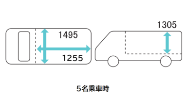 V2-寸法（5名乗車時）